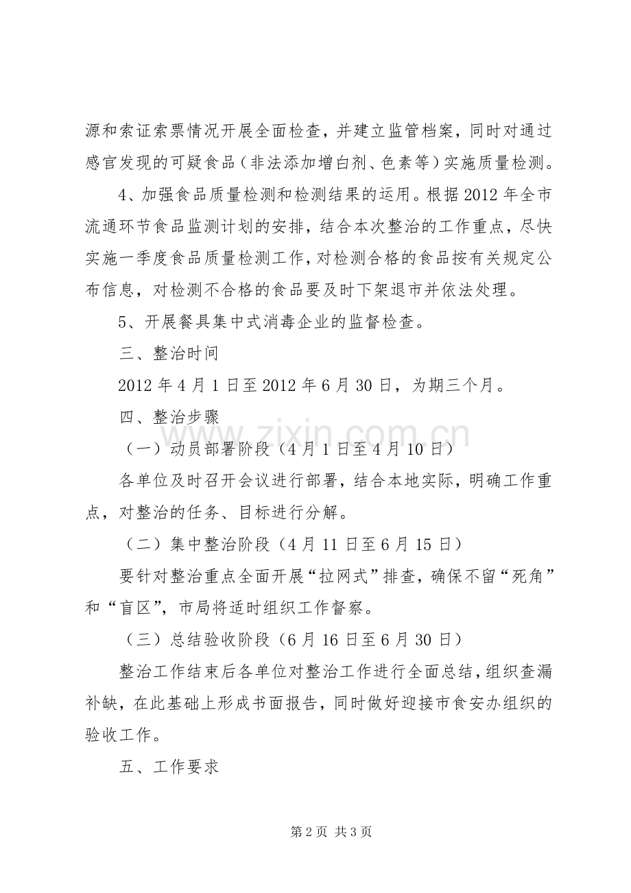 工商局食品专项整治指导实施方案.docx_第2页