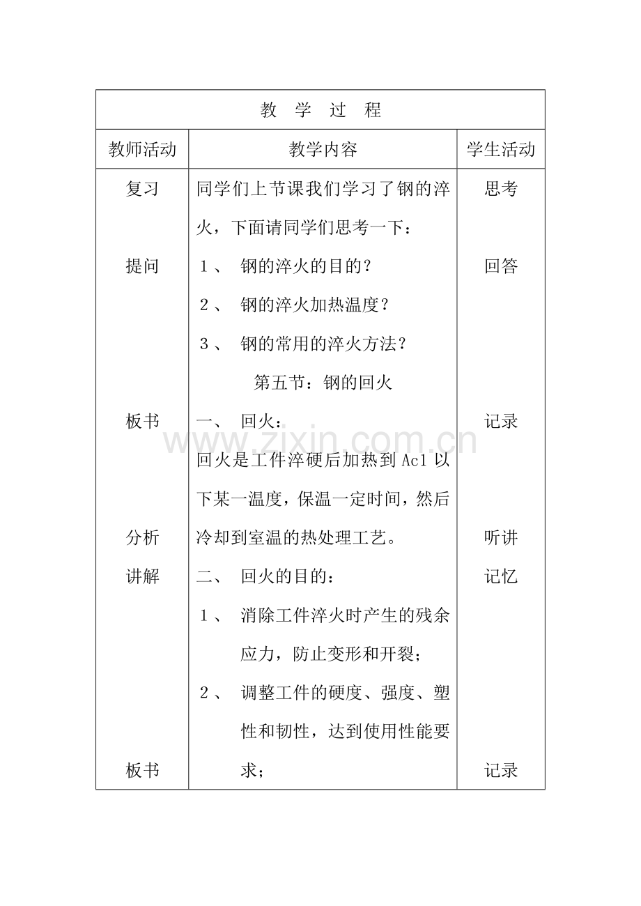 第五章第五节：钢的回火.doc_第2页