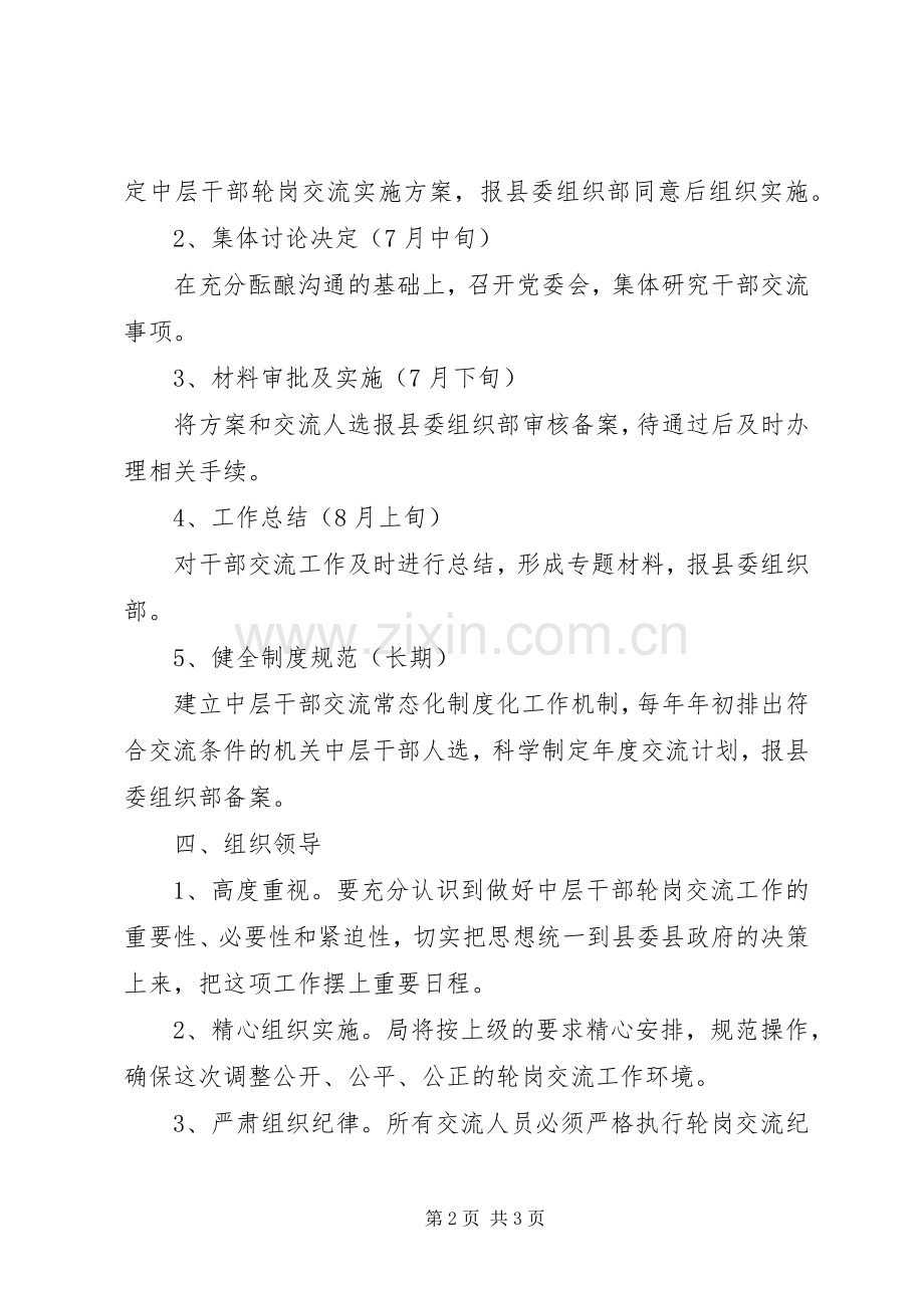 XX年某局中层干部轮岗交流工作实施方案.docx_第2页