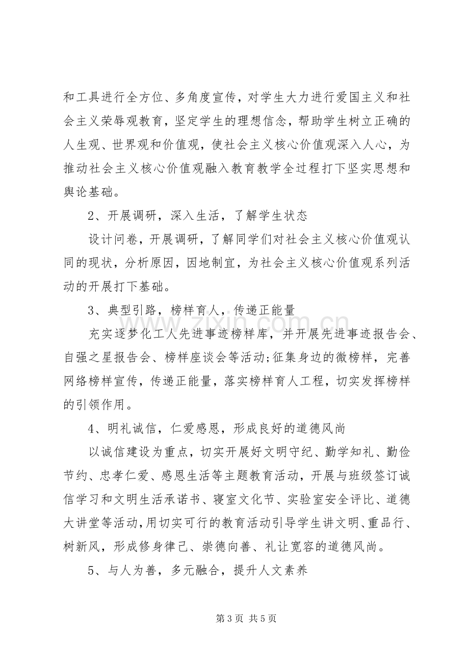 学院社会主义核心价值观活动实施方案.docx_第3页