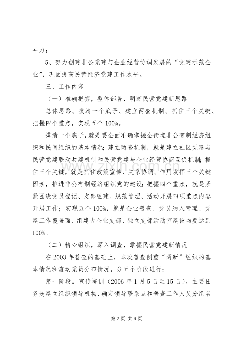 加强两新组织党建工作的方案 .docx_第2页