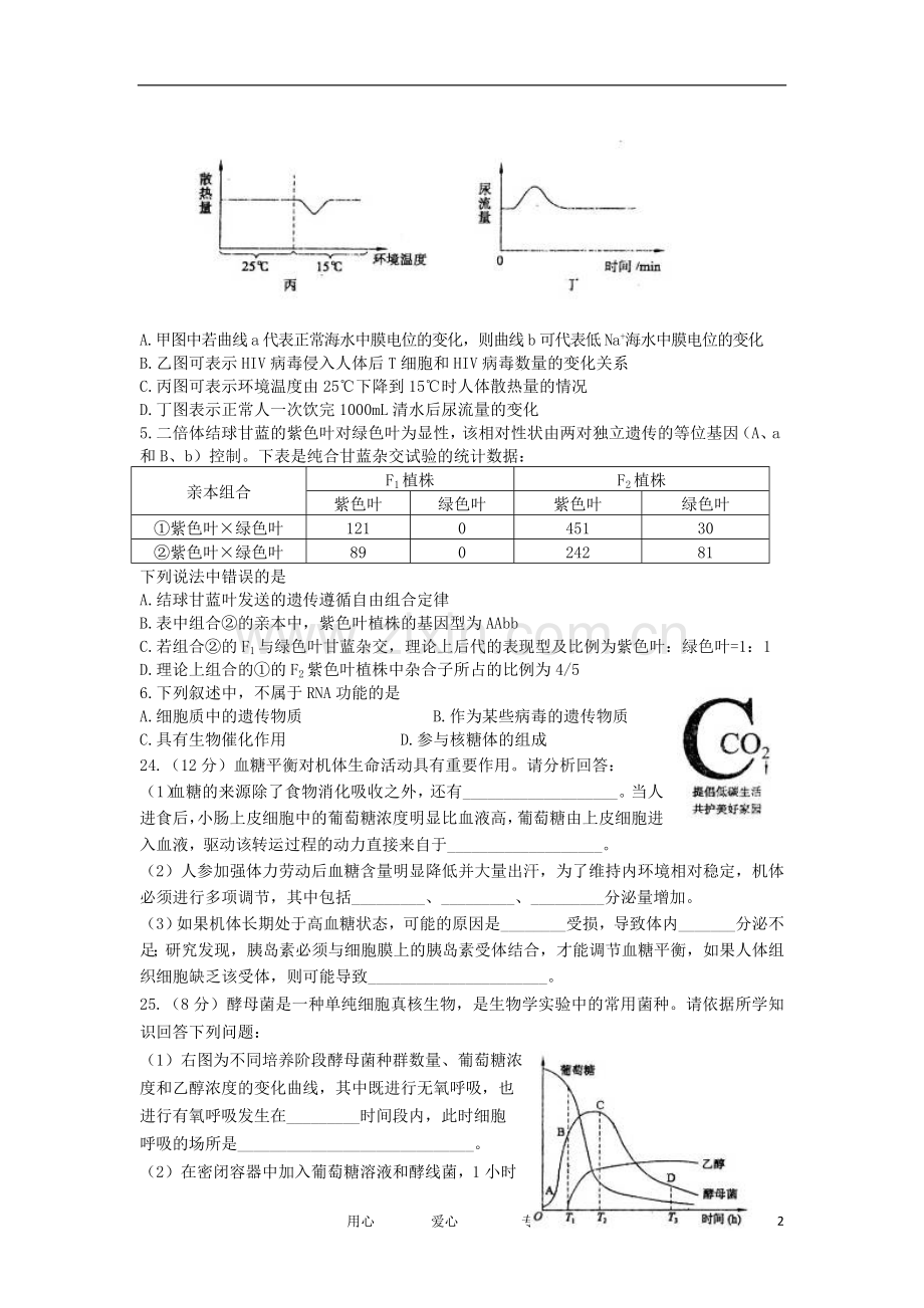 高三生物5月仿真冲刺试卷(一)试题新人教版.doc_第2页