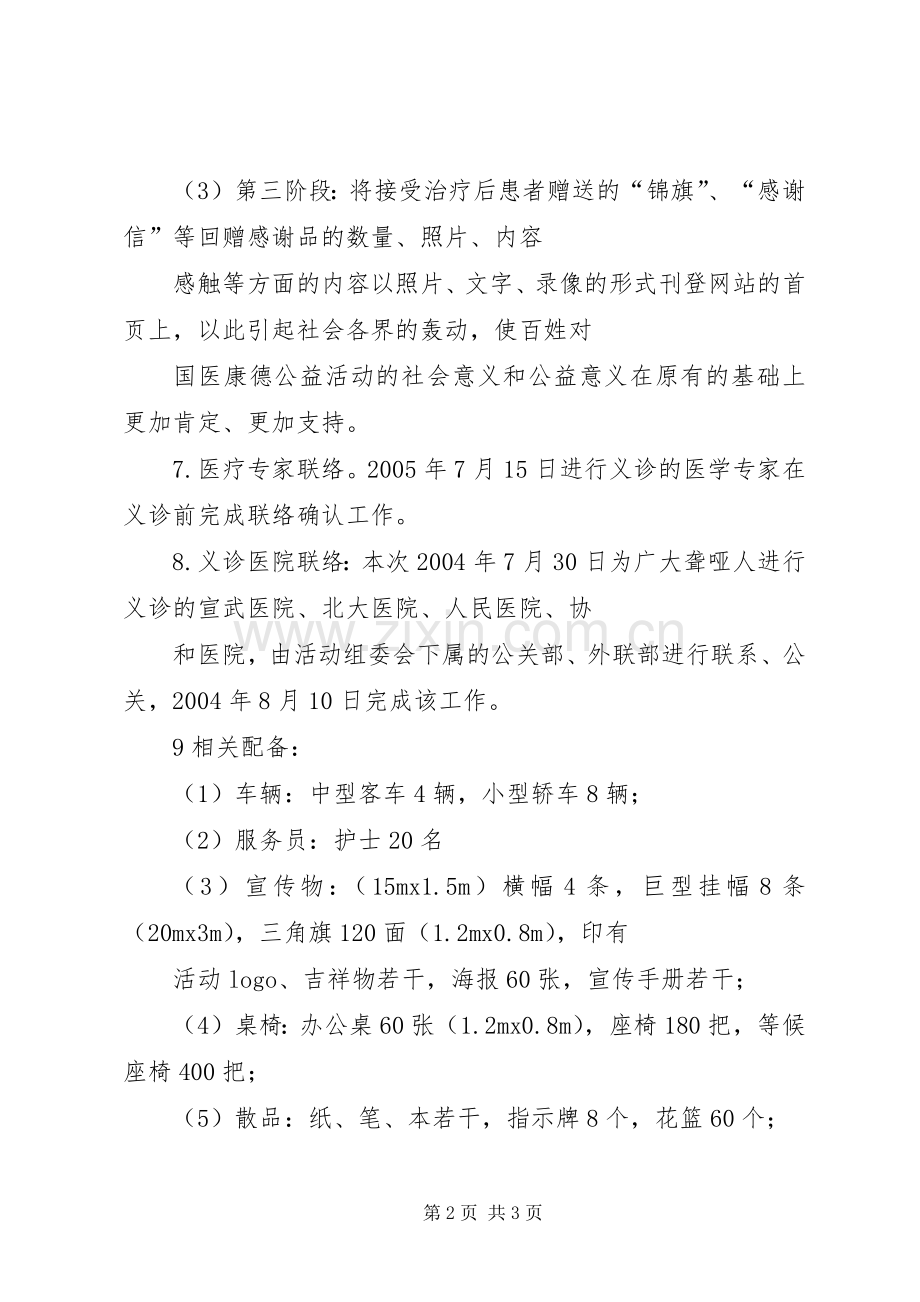 医院门诊部慈善义诊活动方案.docx_第2页