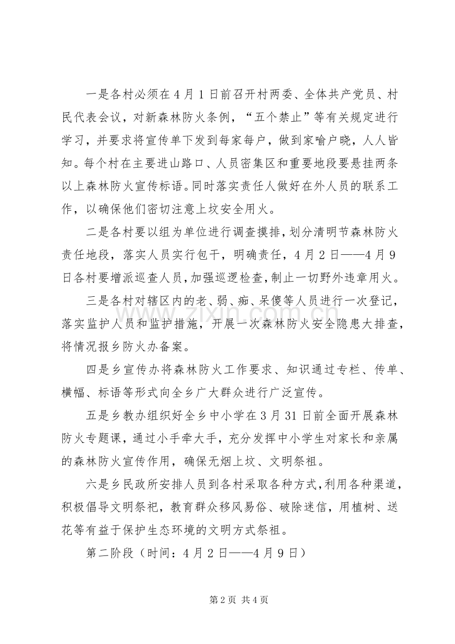 “清明节”期间森林防火工作实施方案.docx_第2页