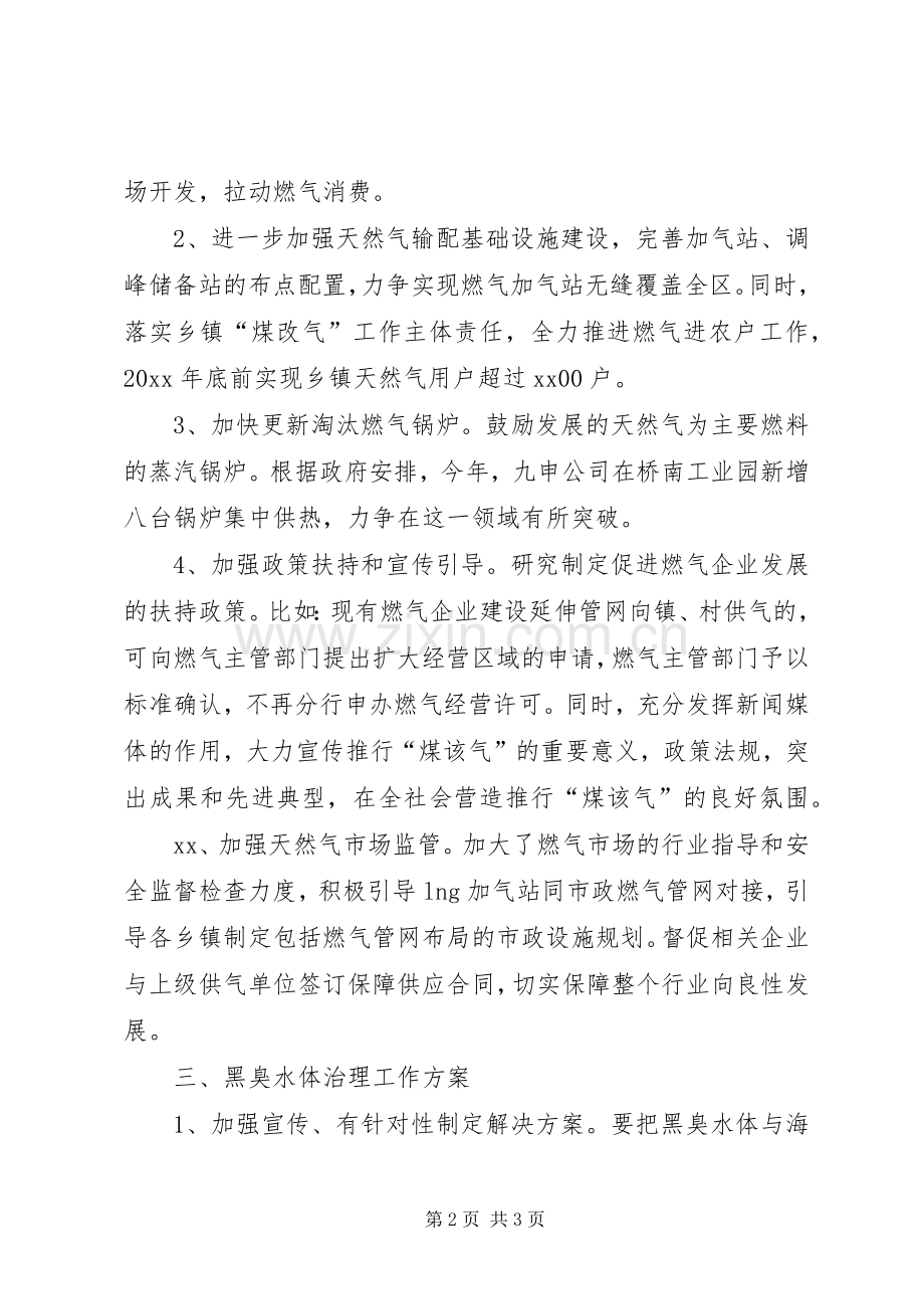 住建局加强全区环境整治工作实施方案.docx_第2页