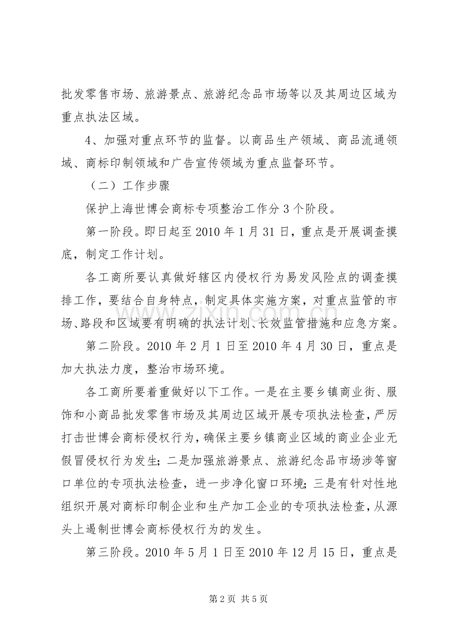 世博会商标保护工作实施方案.docx_第2页