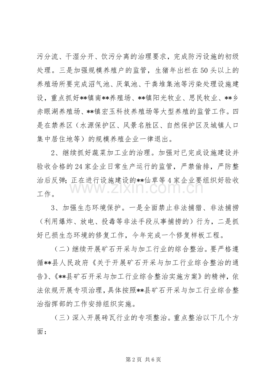 环保专项整治行动方案.docx_第2页