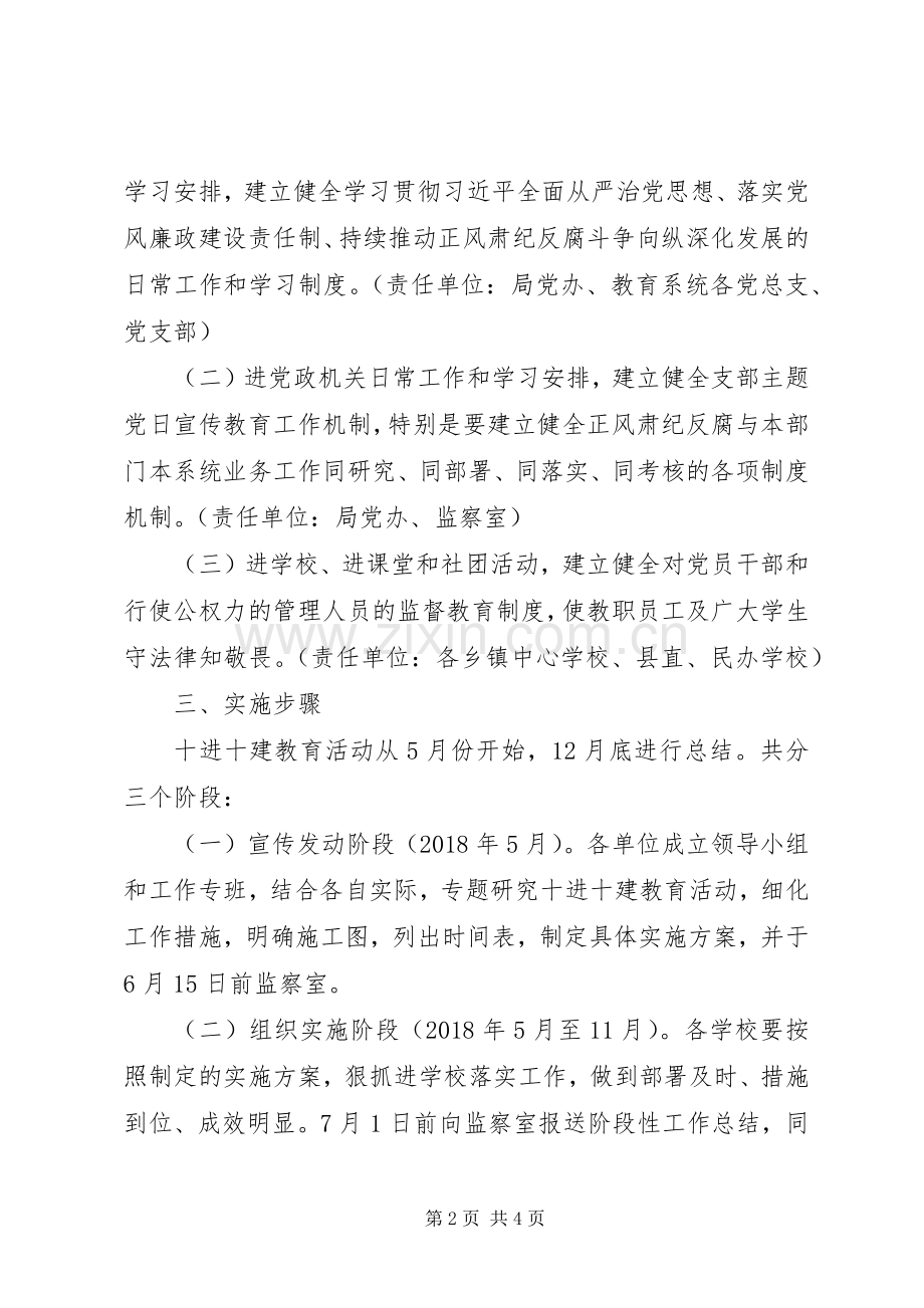 XX年党规党纪宣传教育“十进十建”活动实施方案.docx_第2页