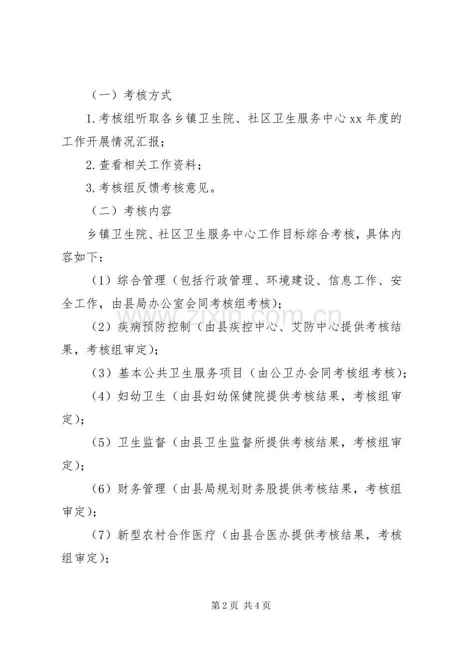 乡镇卫生院年度工作目标考核实施方案.docx_第2页