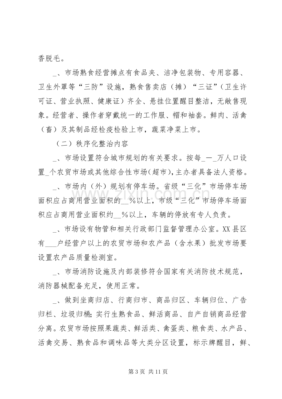 工商局城乡环境整治工作实施方案.docx_第3页