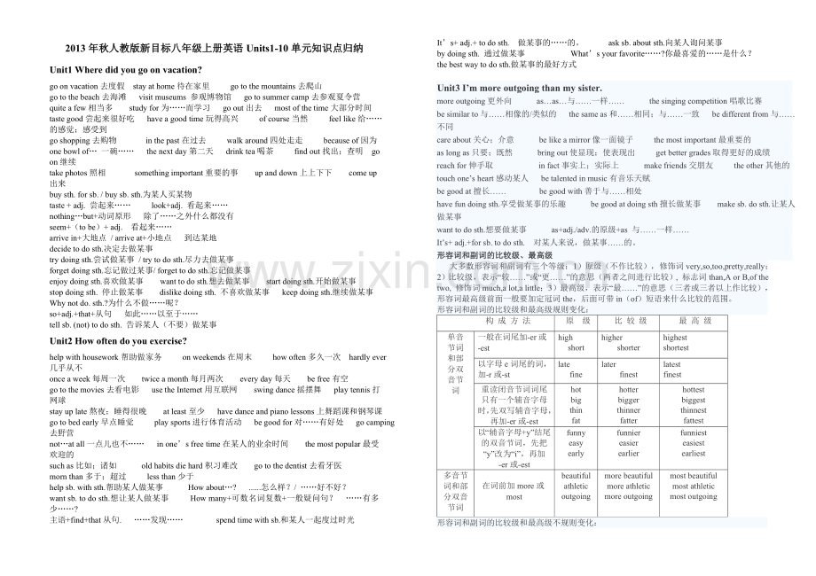 八年级英语上册重点知识.doc_第1页