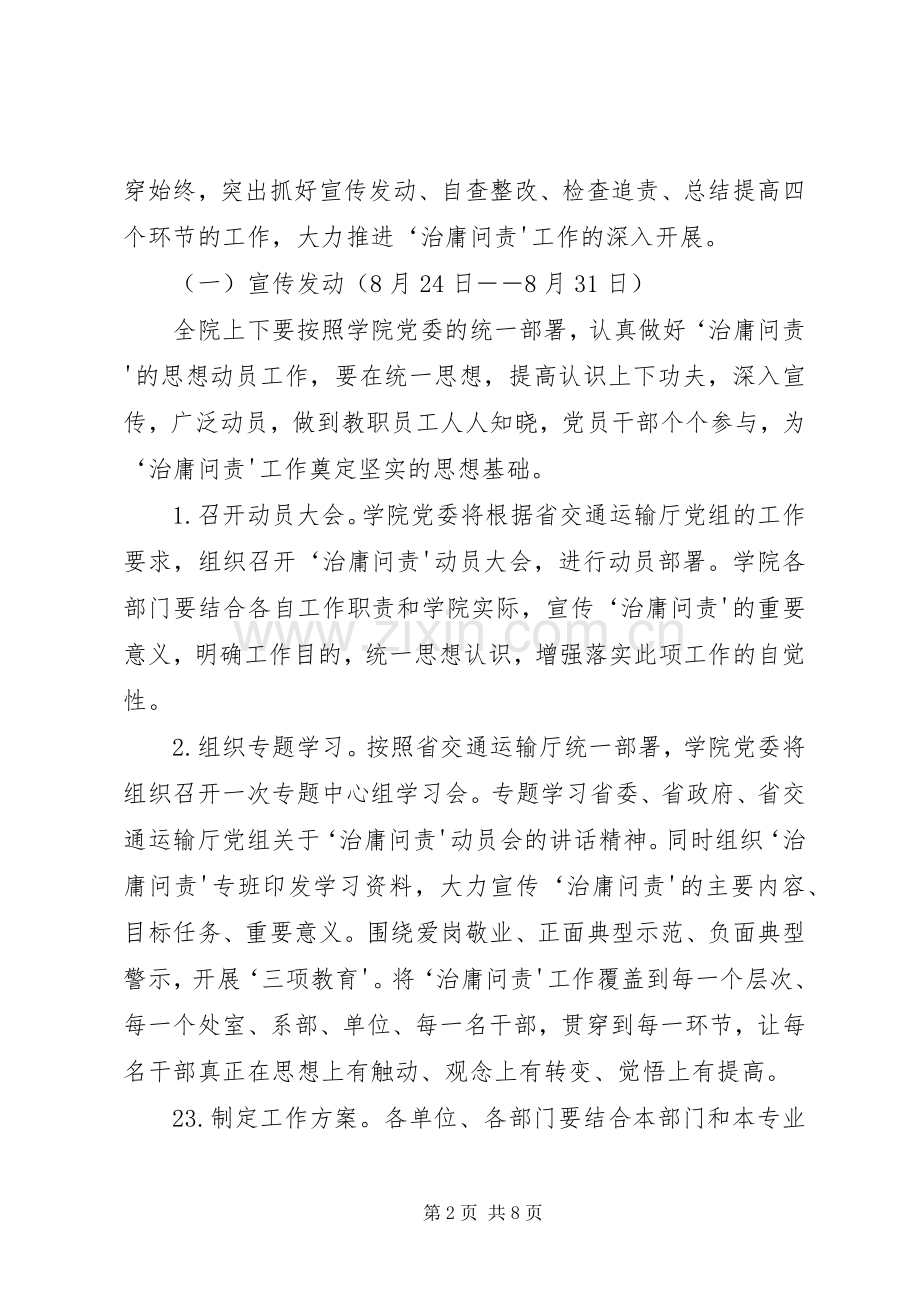 “治庸问责”工作的方案.docx_第2页