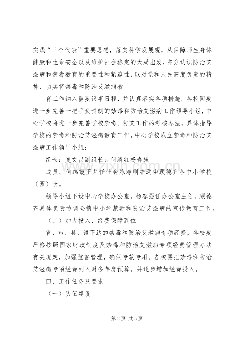 学校禁毒防艾工作实施方案 .docx_第2页