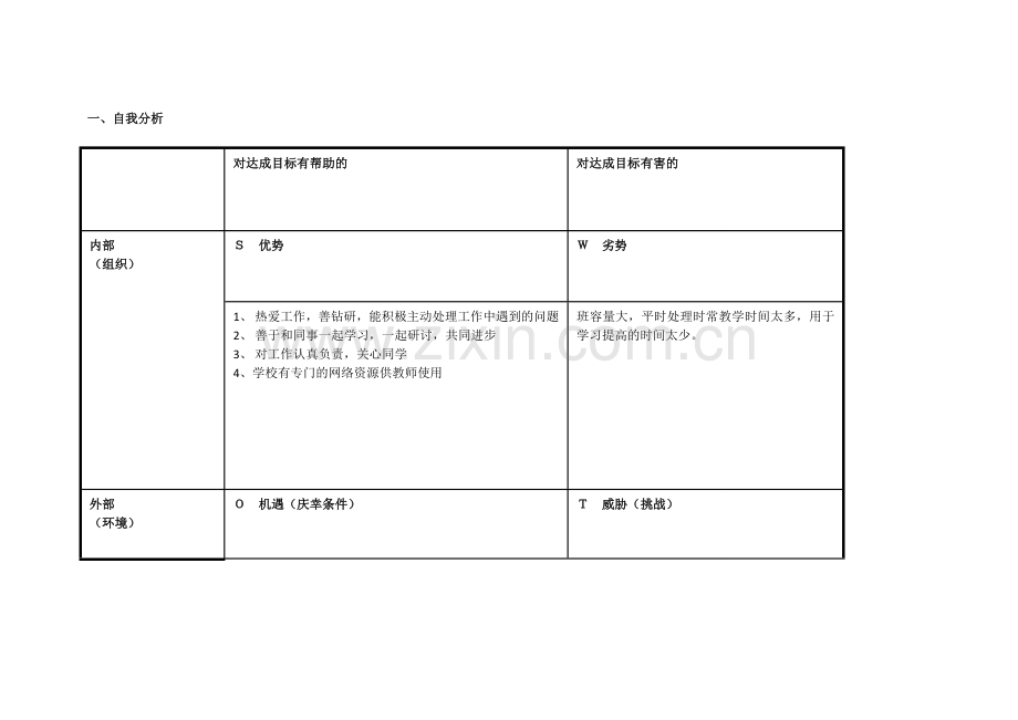 杜平峰任务表单：个人自我诊断SWOT分析表.doc_第1页