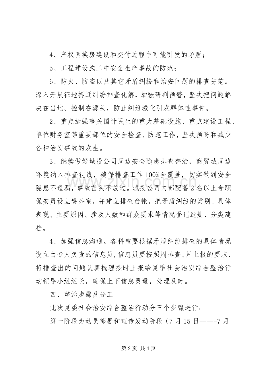 城投公司夏季整治实施方案.docx_第2页