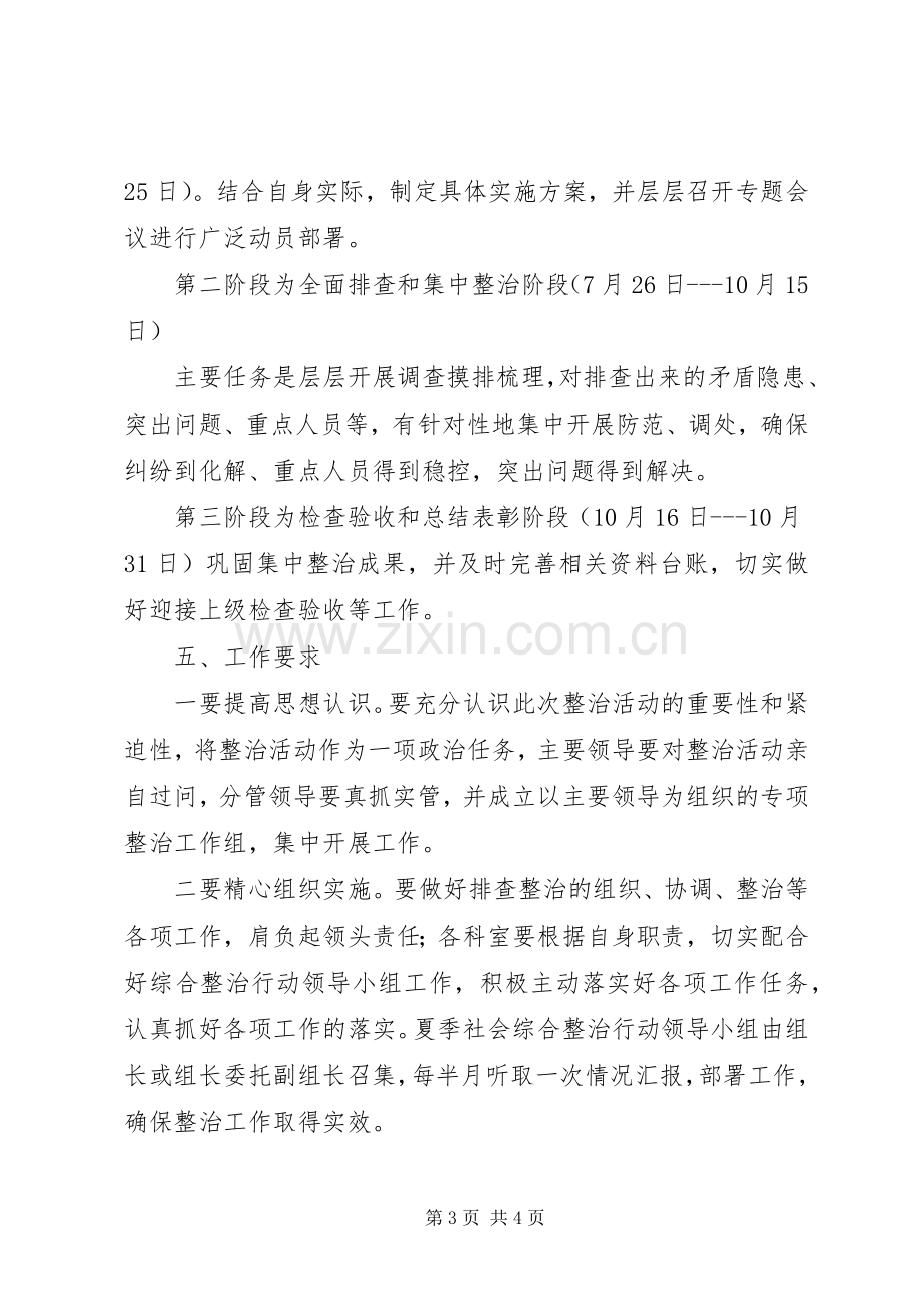 城投公司夏季整治实施方案.docx_第3页