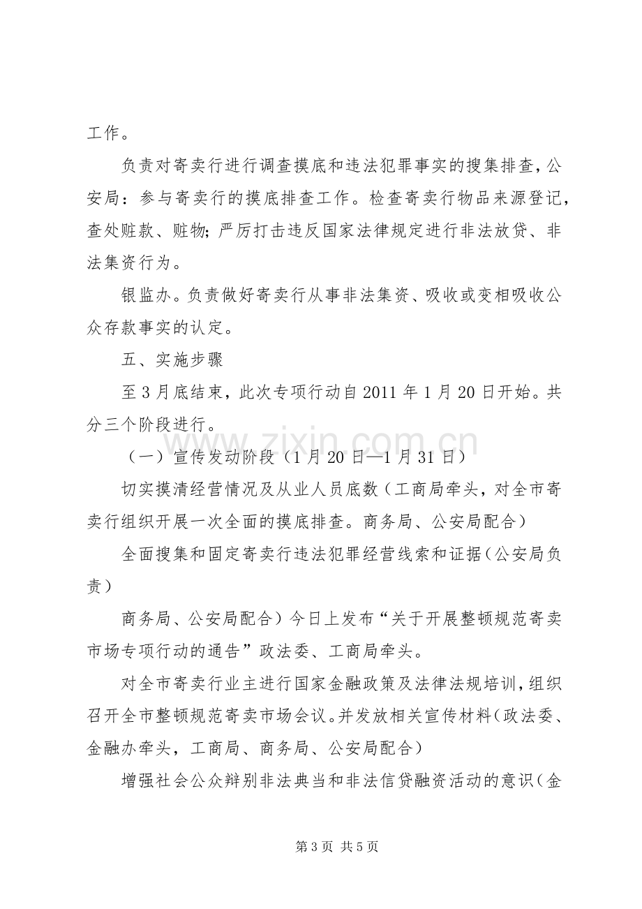 寄卖市场稽查规范工作实施方案.docx_第3页