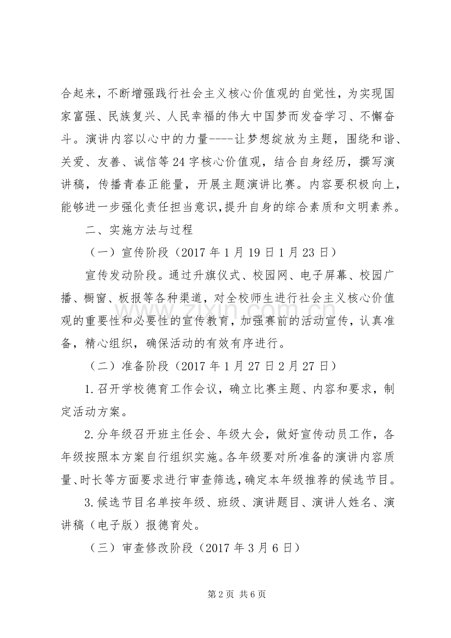 山天中学培育和践行社会主义核心价值观主题演讲活动方案.docx_第2页