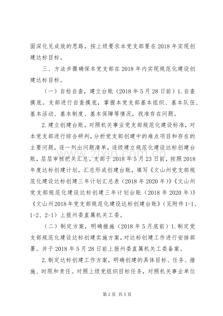 政研室党支部规范化建设达标创建方案.docx_第2页