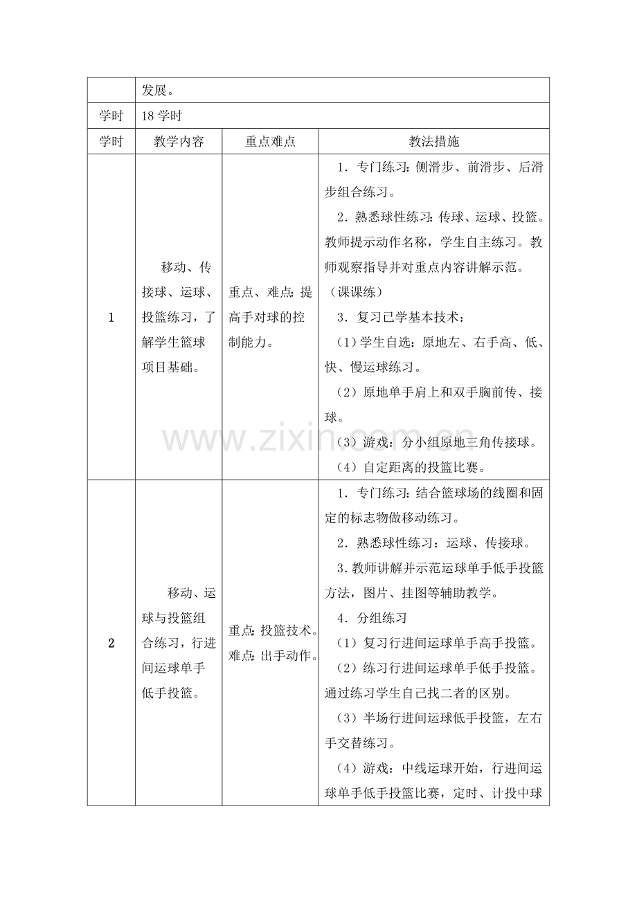 高中篮球模块教学计划(水平五).doc_第2页