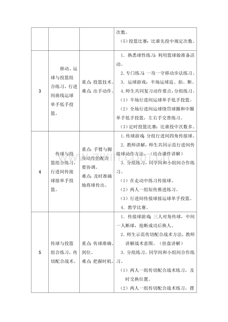 高中篮球模块教学计划(水平五).doc_第3页