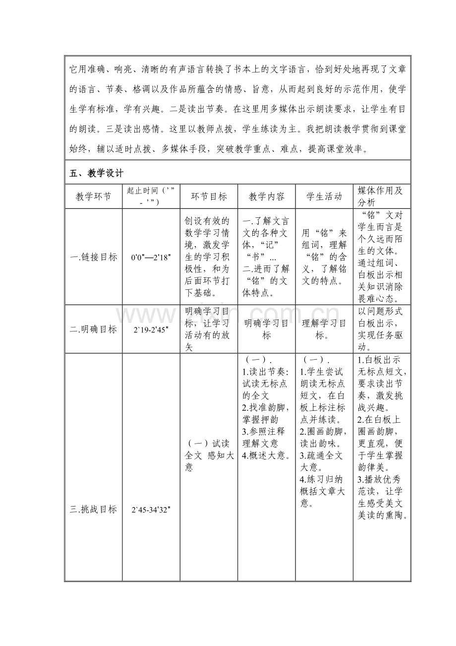 (部编)初中语文人教2011课标版七年级下册人教版七年语文(下)16.《陋室铭》.doc_第2页