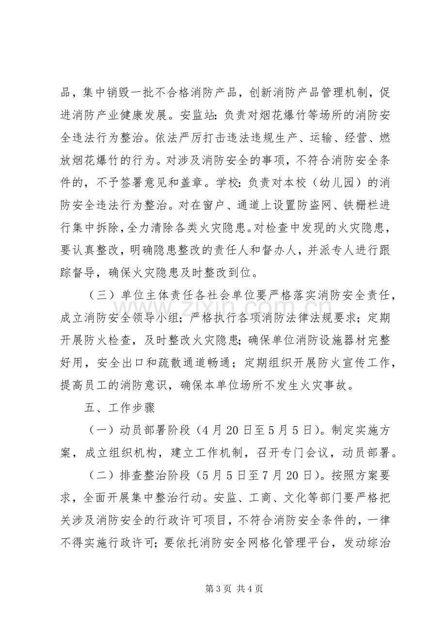 水口镇消防安全打非治违方案.docx_第3页