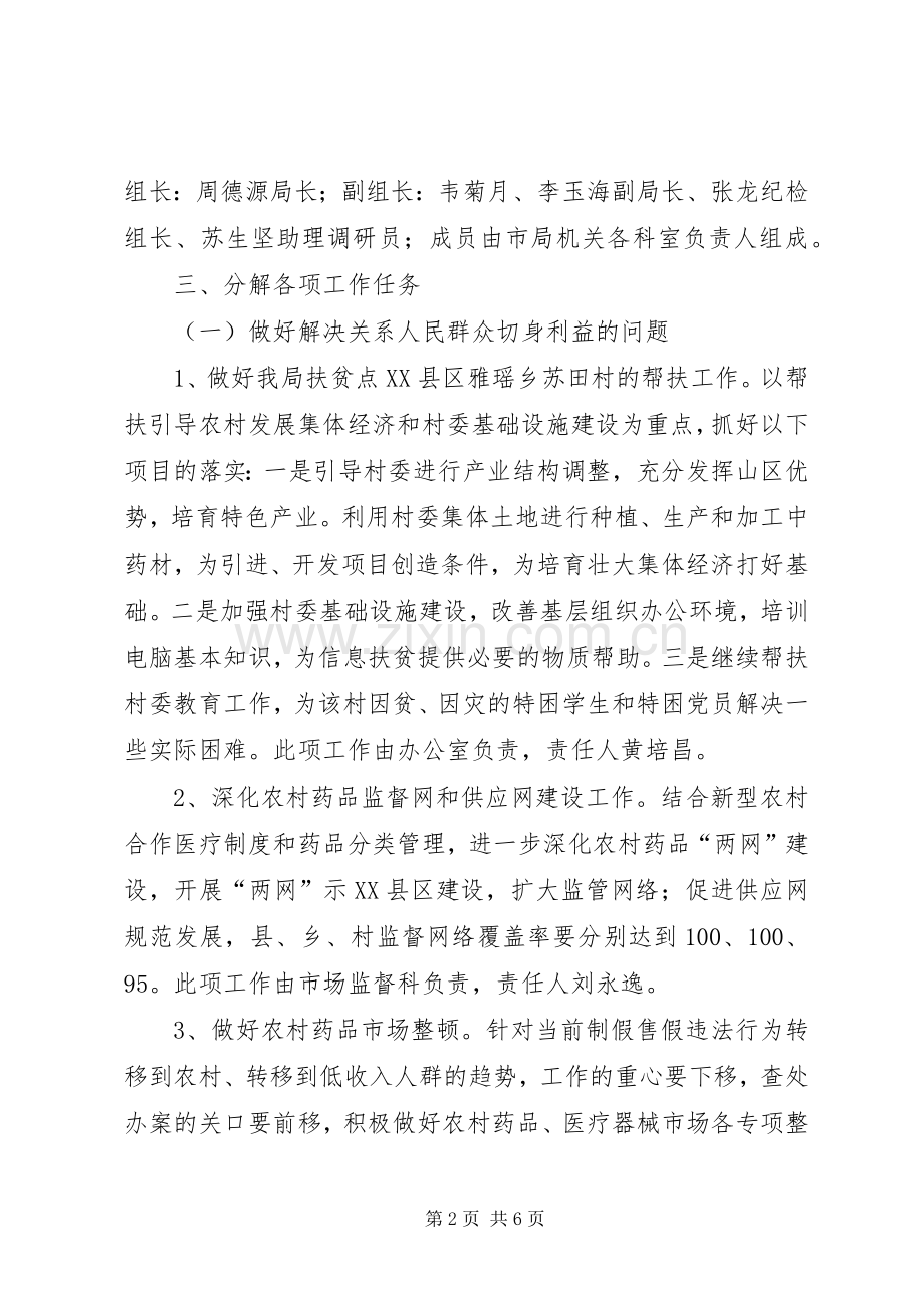 落实政府工作主要目标任务的实施方案.docx_第2页