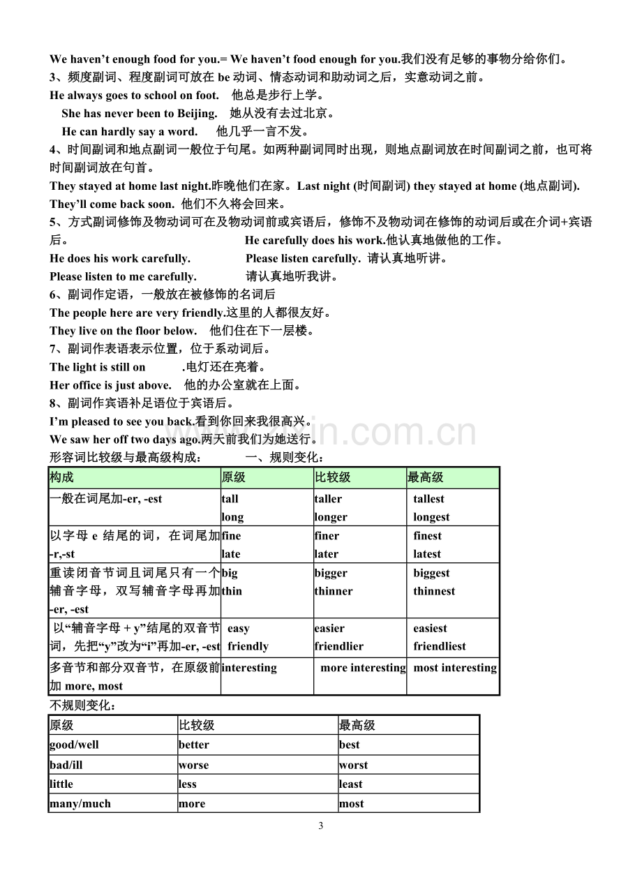 语法复习三---形容词与副词学生版.doc_第3页