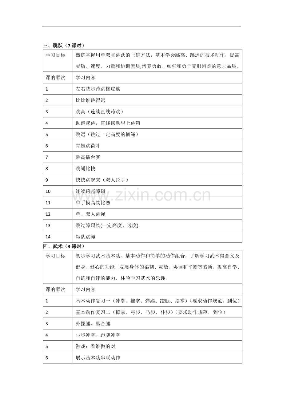 小学体育五年级学期单元计划.doc_第2页