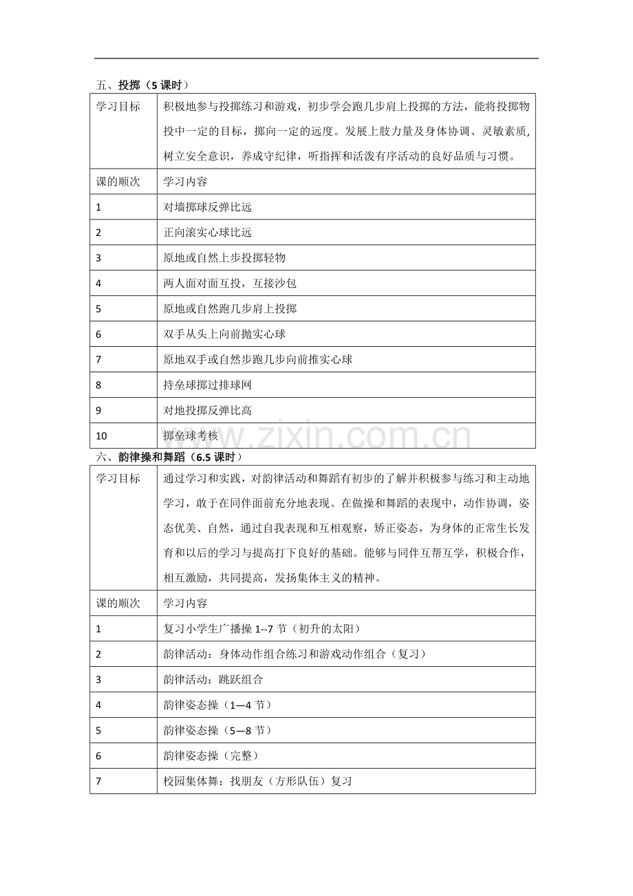 小学体育五年级学期单元计划.doc_第3页