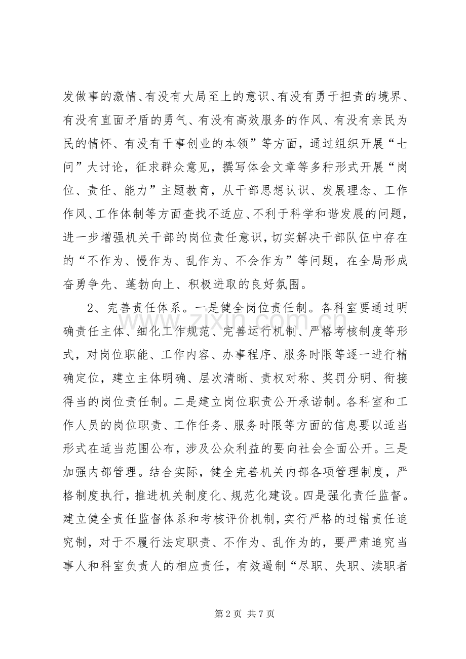 科技局岗位责任强化方案.docx_第2页