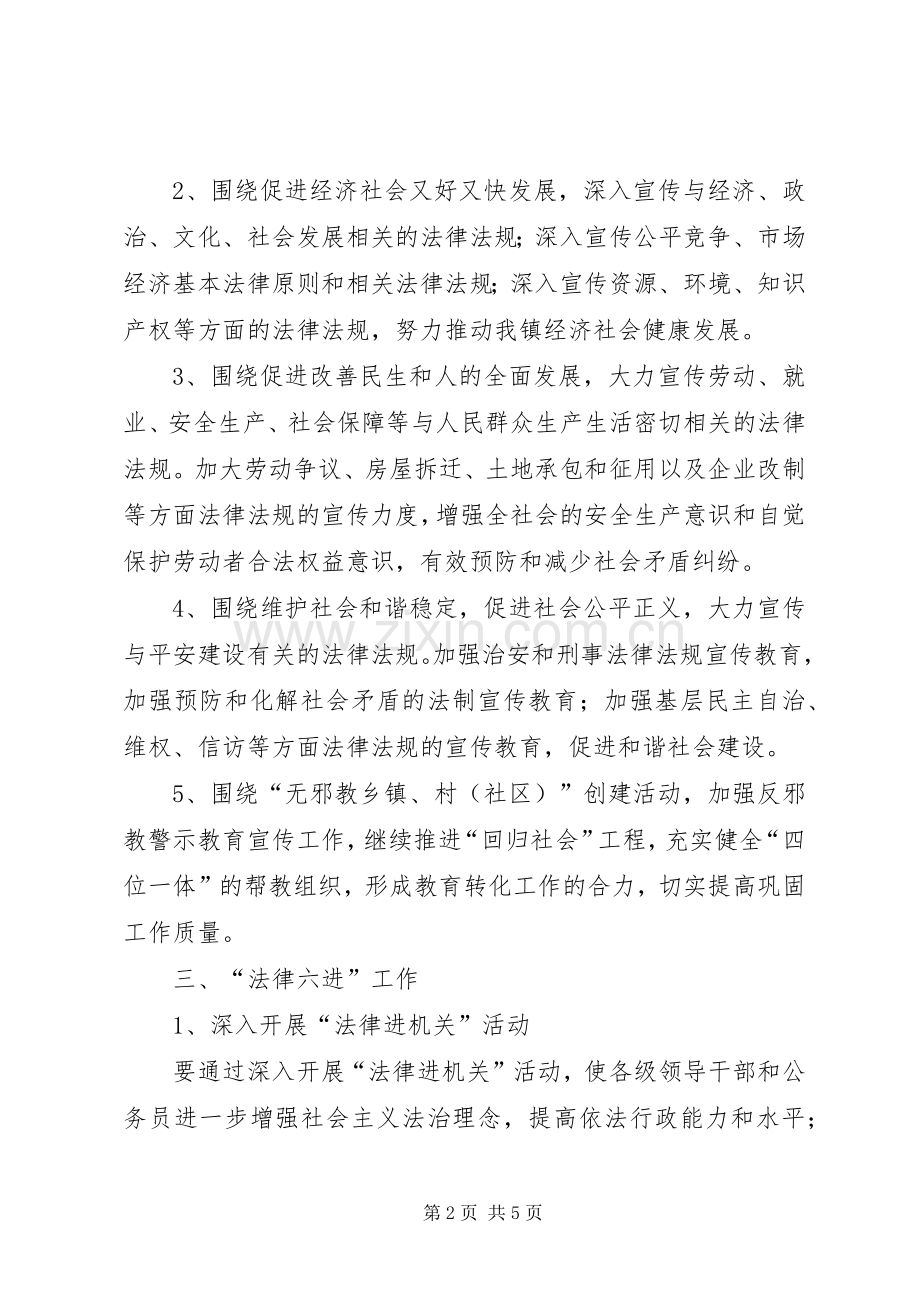 贯实依法治理工作实施方案.docx_第2页