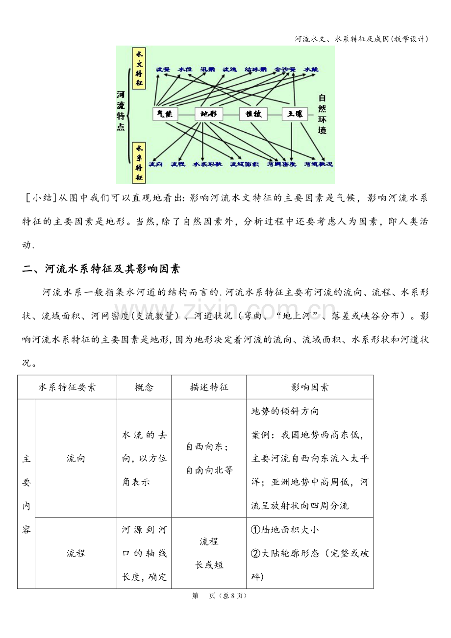 河流水文、水系特征及成因(教学设计).doc_第3页