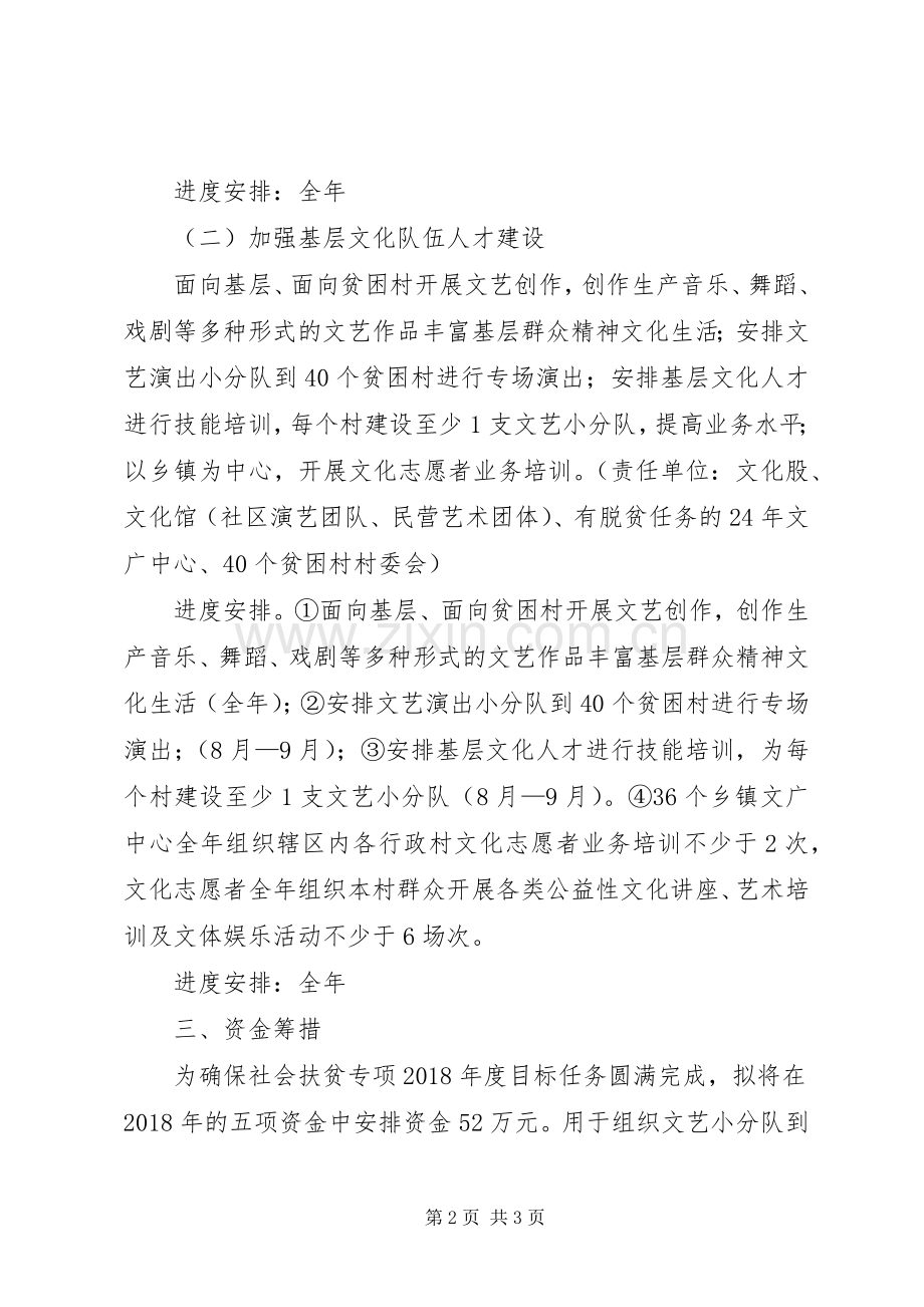 XX年社会扶贫专项方案.docx_第2页