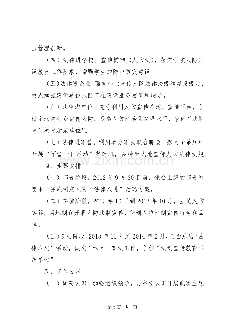 人防办法律八进主题活动实施方案.docx_第2页