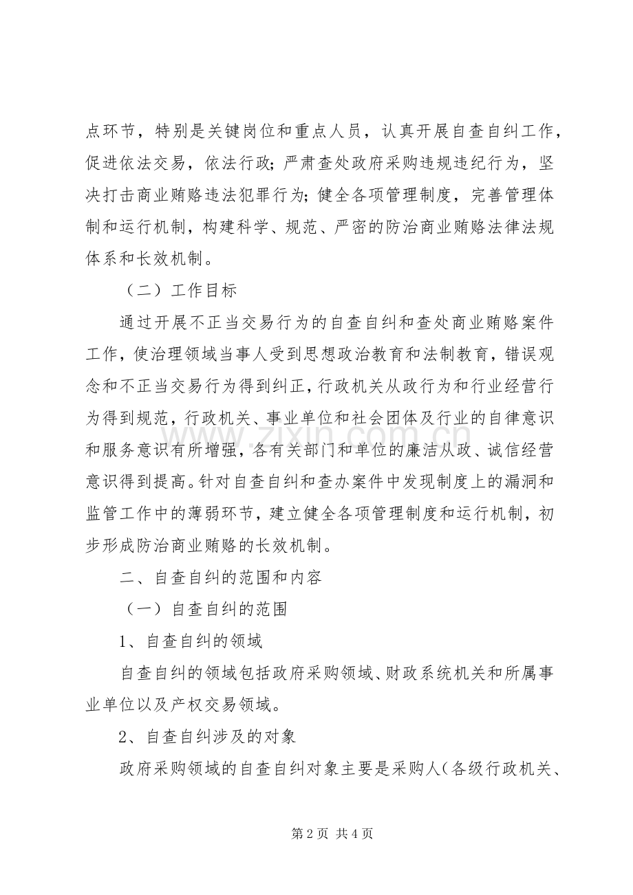 政府采购领域不正当交易行为自查自纠和查处商业贿赂案件工作实施方案.docx_第2页