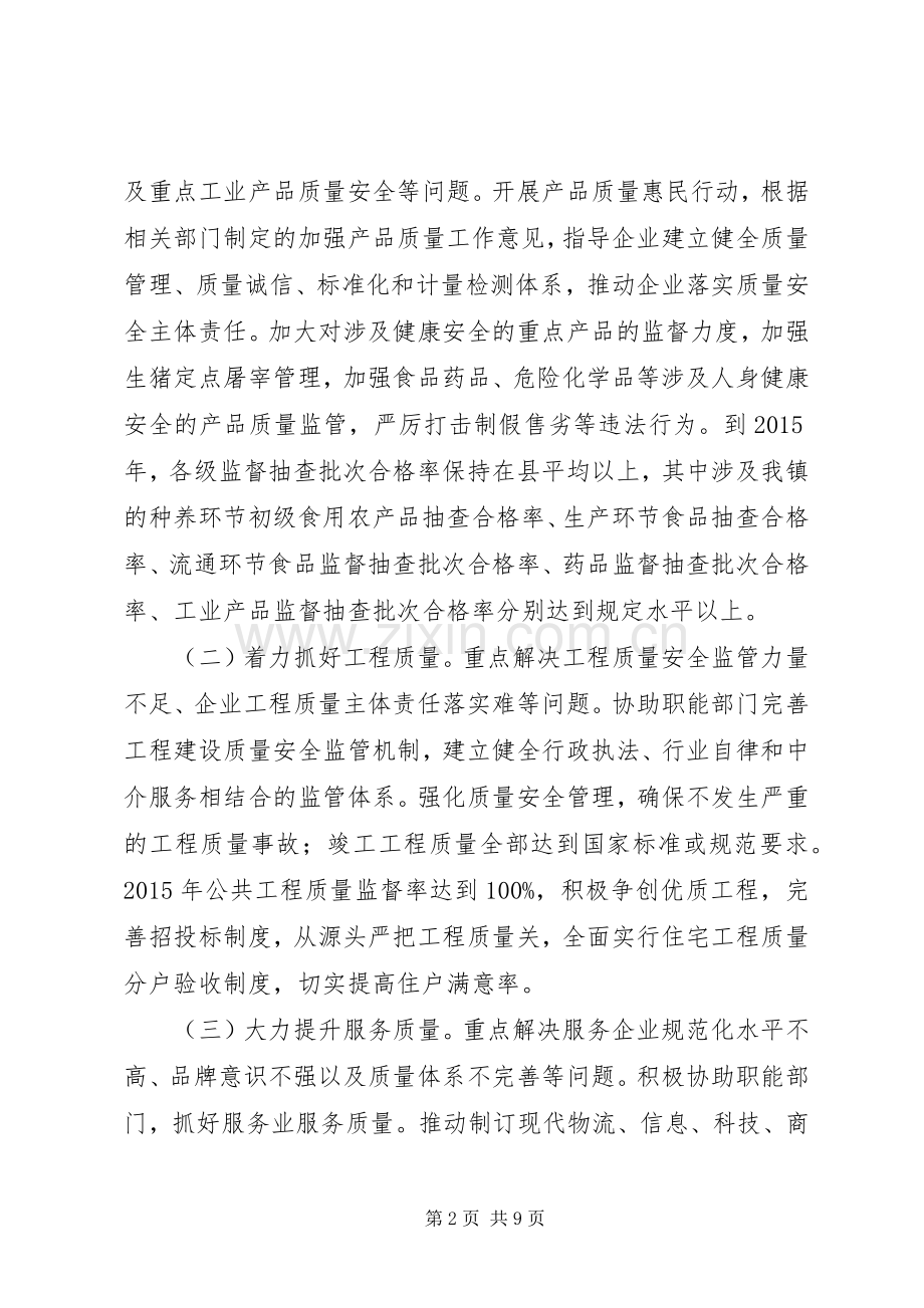 XX年质量强镇工作实施方案.docx_第2页