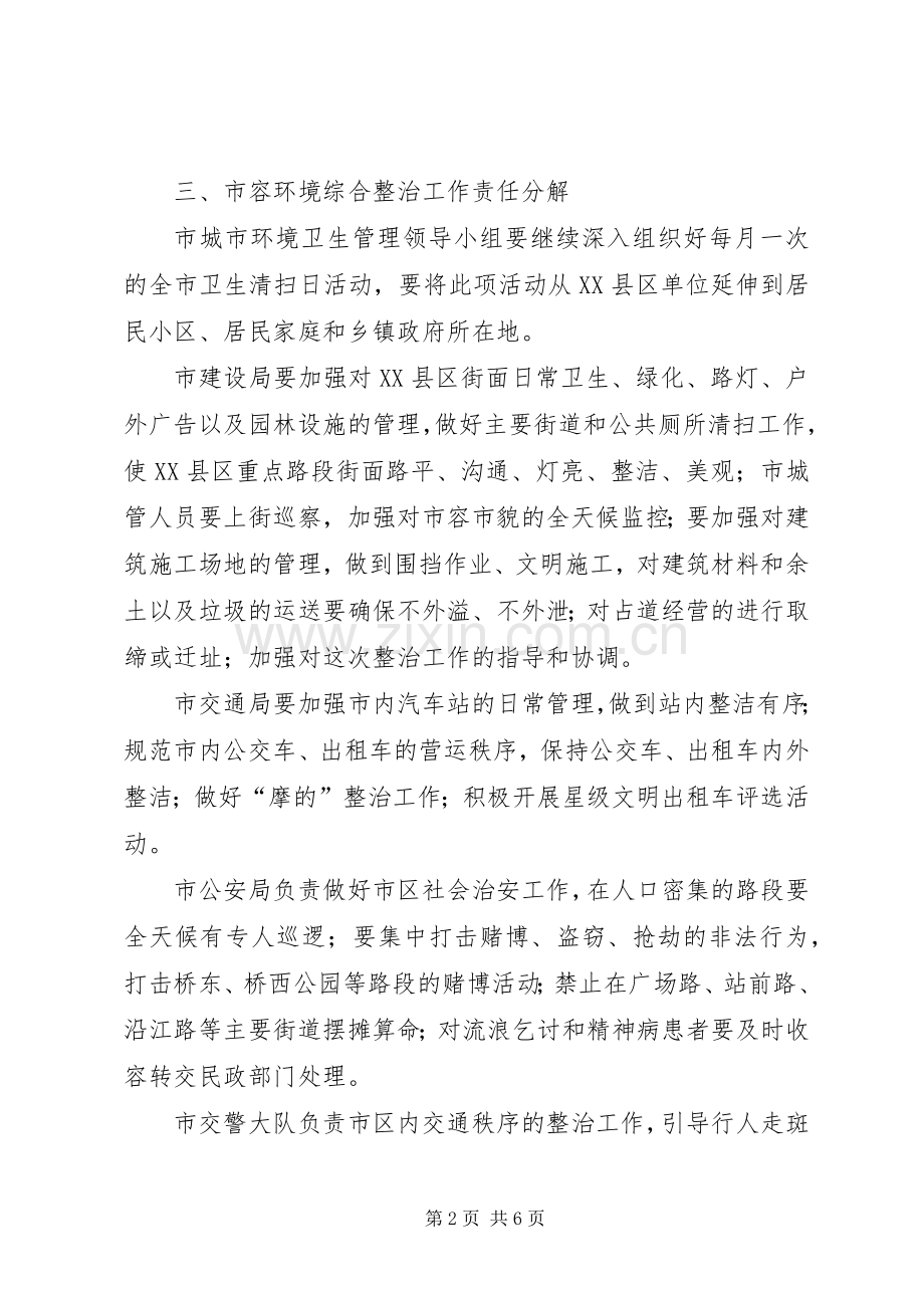 市集中开展市容环境综合整治活动实施方案.docx_第2页