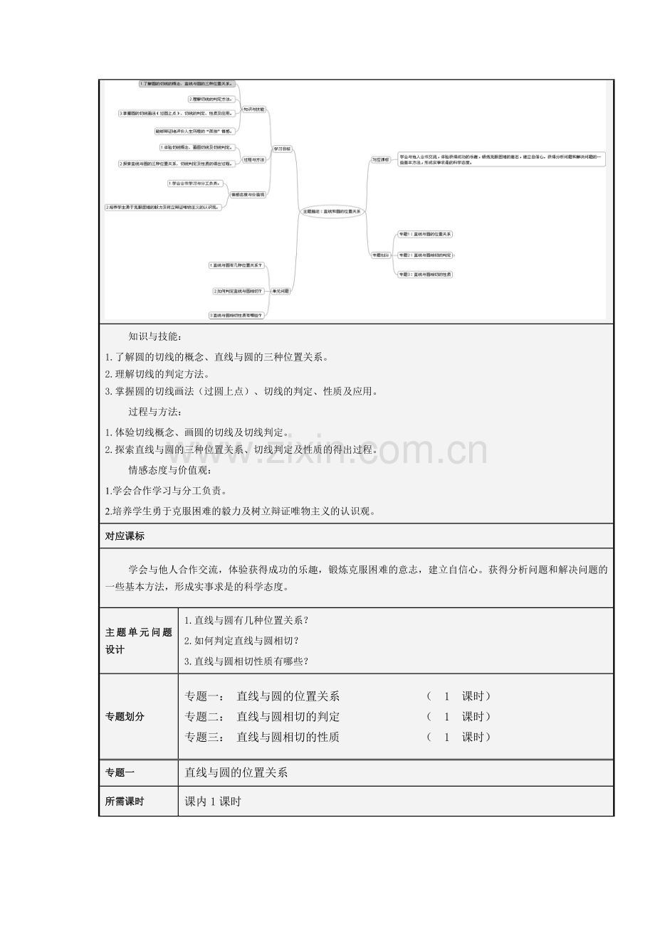 直线与圆的位置关系研究性学习设计方案.doc_第2页