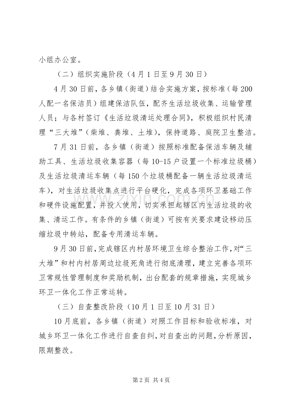 县政办城乡环卫一体化工作实施方案.docx_第2页