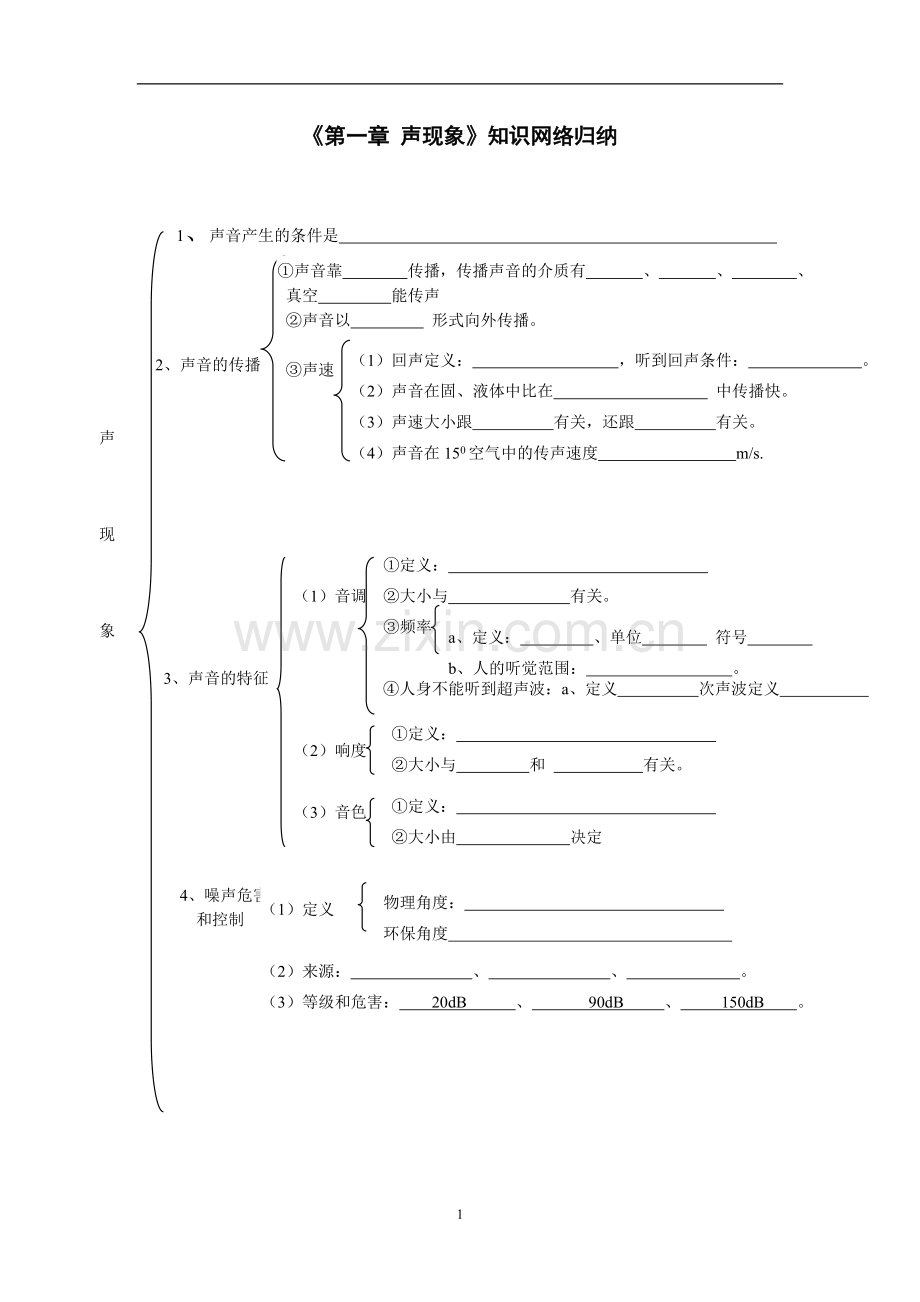 《第一章声现象》知识结构图.doc_第1页