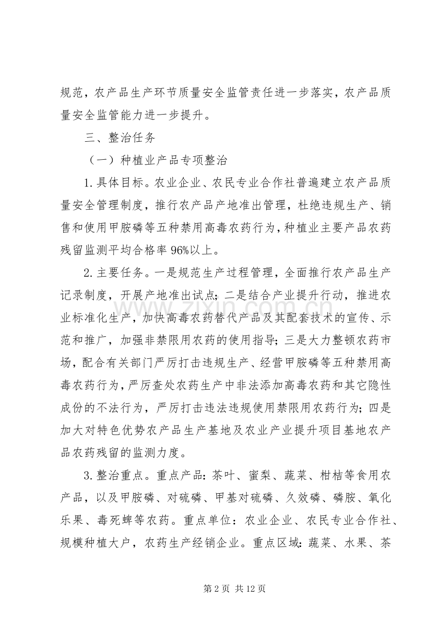 农产品质量安全整治实施方案 .docx_第2页