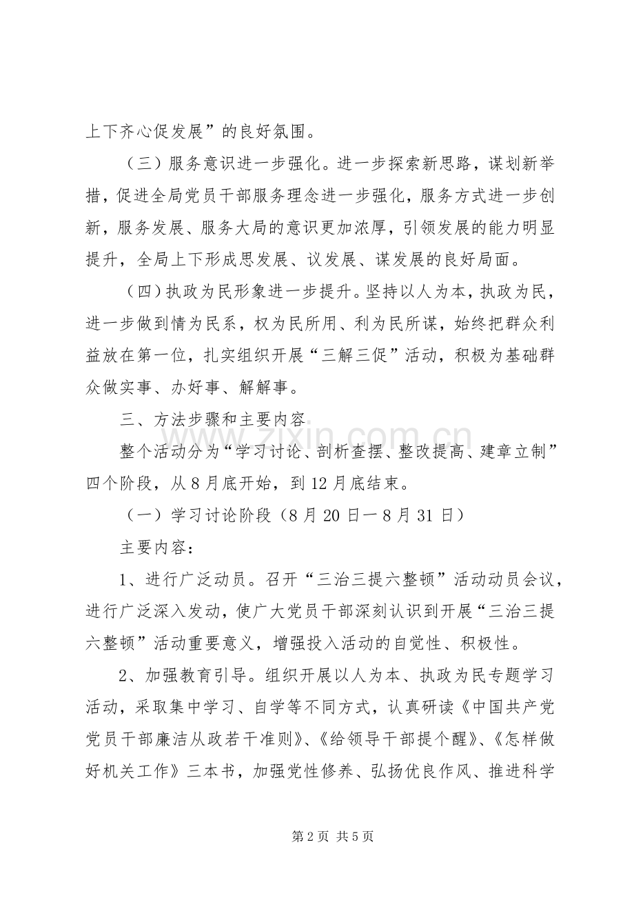 物价局三治三提六整顿活动方案.docx_第2页