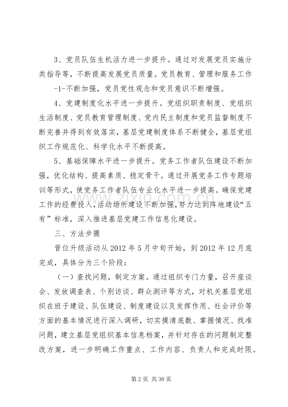 XX党支部晋位升级方案.docx_第2页