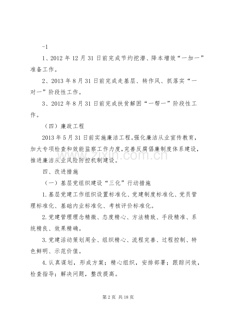 干部队伍与作风建设整改专题实施方案.docx_第2页