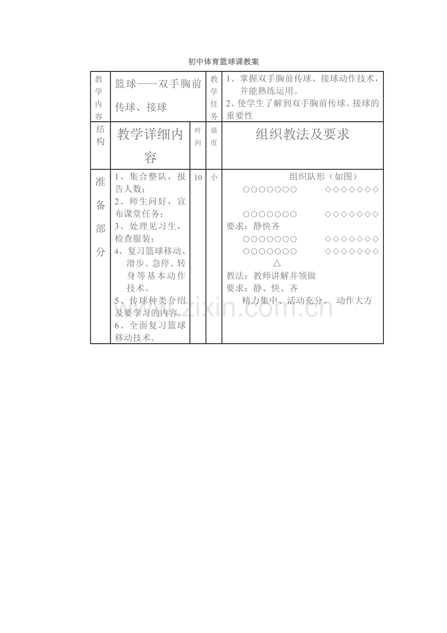 初中体育篮球课教案.docx_第1页