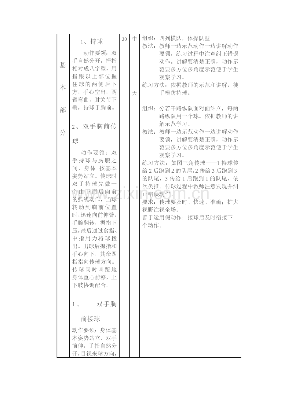 初中体育篮球课教案.docx_第2页