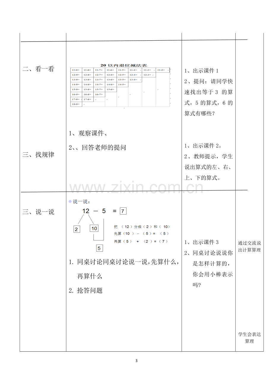 小学数学人教一年级20以内退位减法练习课.doc_第3页