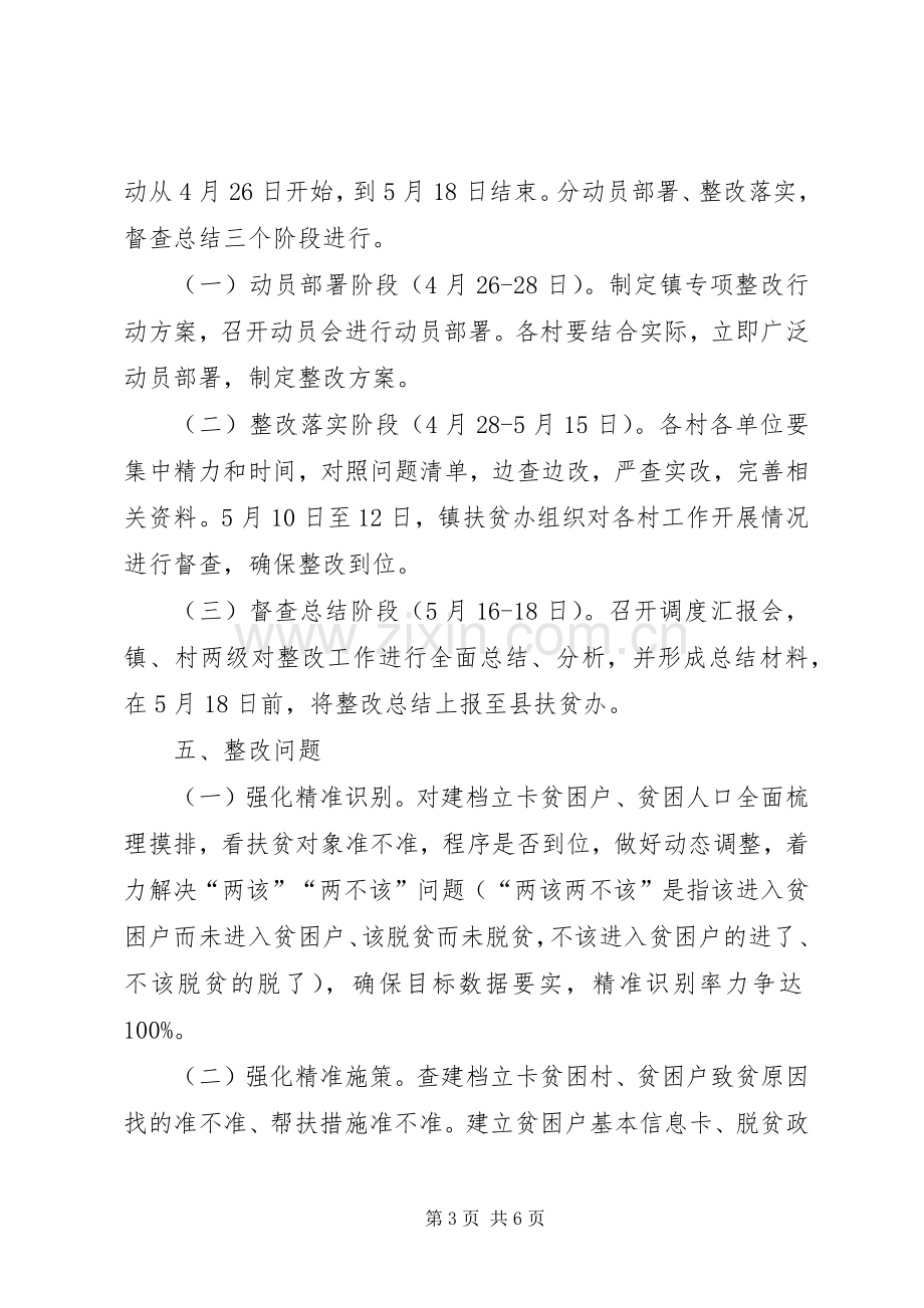 乡镇扶贫开发工作专项整改行动实施方案.docx_第3页